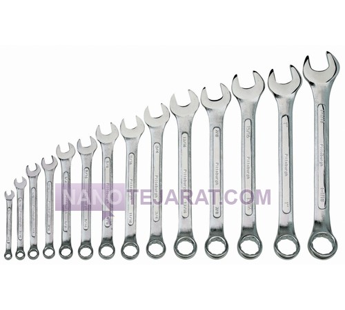 combination wrench set